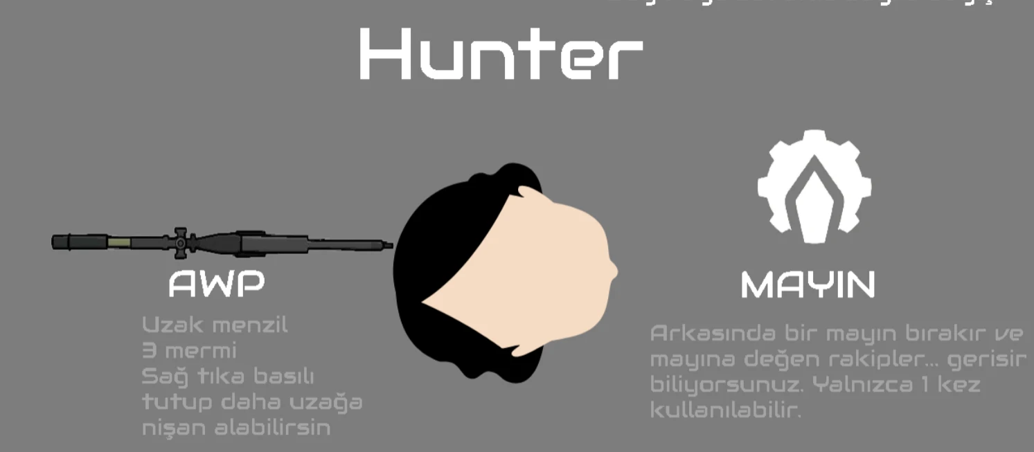 Game Media